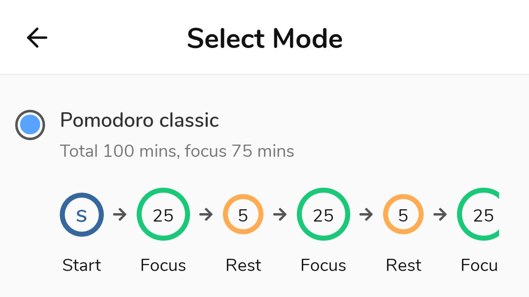 Select Pomodoro Classic from the list of Modes